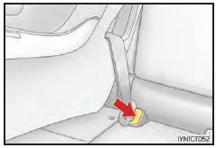 Retrait d'un dispositif de retenue pour enfants installé à l'aide d'une ceinture de sécurité