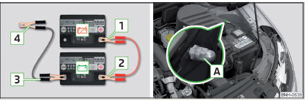 Démarrage assisté : ¸ - batterie déchargée, f - batterie d'alimentation / masse du moteur sur le système START STOP
