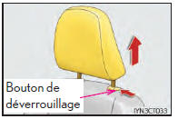 Retrait des appuis-tête