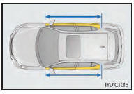 à quel moment contacter votre concessionnaire Lexus