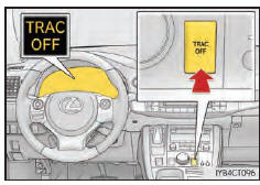 Désactivation du système TRAC