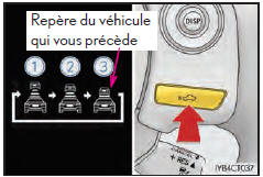 Modification de la distance de véhicule à véhicule