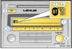 Composant audio