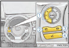 Fonctionnement d'un dispositif Bluetooth à l'aide des contacteurs au volant