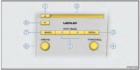 Boutons de fonctionnement du système audio à affichage Lexus