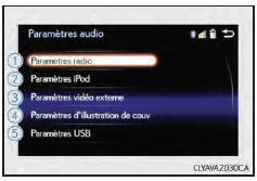 écran des paramètres audio