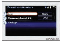 Modification des paramètres A/V