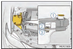 Réservoir de liquide de refroidissement du moteur