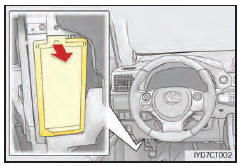 Vérification et remplacement des fusibles