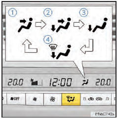 Changement du mode de débit d'air