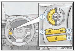 Utilisation d'un téléphone à l'aide des contacteurs au volant