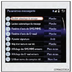 Paramètres de messagerie