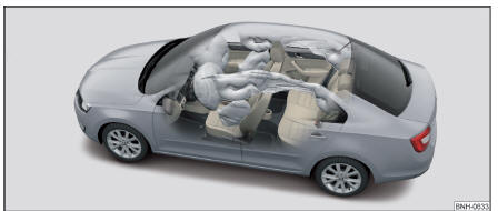 Airbags remplis de gaz