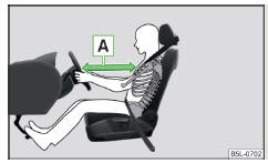 Distance de sécurité par rapport au volant et au tableau de bord