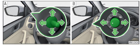 Utilisation du rétroviseur extérieur : mécanique/électrique