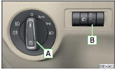 Commutateur des feux et bouton rotatif du correcteur de portée des phares