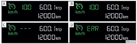 Écran de segment : Exemples d'affichages d'état du régulateur de vitesse