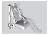 Tendeurs automatiques de ceinture de sécurité