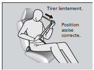 Attacher une ceinture de sécurité