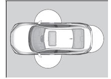 Utilisation du système d'entrée intelligente avec le système de démarrage à bouton poussoir