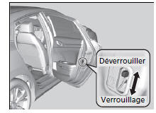 Réglage des verrous de portière pour la sécurité des enfants