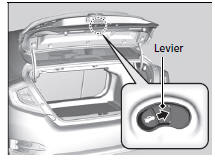 Levier d'ouverture d'urgence du coffre