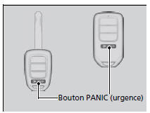 Bouton PANIC (urgence) sur la télécommande