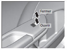 Ouverture/fermeture des glaces sans la fonction d'ouverture/ fermeture automatique