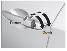 Ouverture/fermeture des glaces et du toit ouvrant* avec la clé