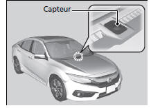 Capteurs du système de contrôle automatique de la température