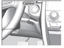 Capteurs du système de contrôle automatique de la température