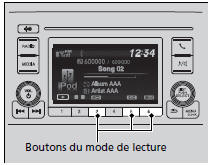 Comment sélectionner un mode de lecture