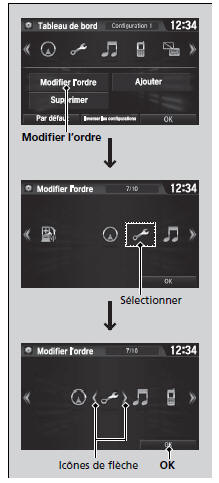 Modifier l'ordre