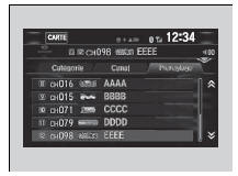 Programmation multi-canaux (pour les canaux de musique seulement)