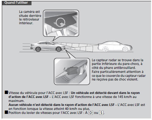 Régulateur de vitesse et d'espacement (ACC) avec suivi à basse vitesse (LSF)