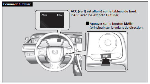 Comment activer le système