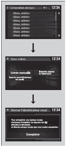 Composition abrégée