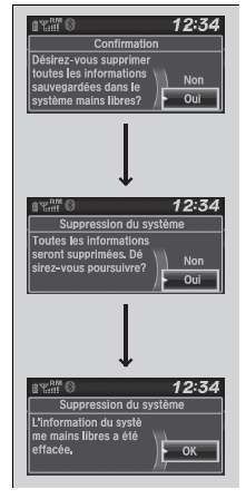 Pour effacer les données du système