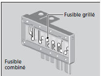 Inspection et remplacement des fusibles