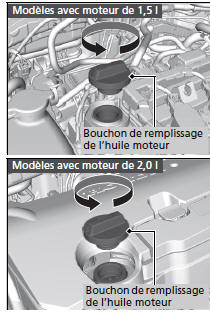 Ajouter de l'huile moteur 