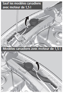 Remplissage du réservoir du liquide de lave-glace