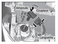 Phare antibrouillard : 35 W (ampoule halogène de type H8)