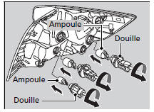 Feux de recul : 16 W