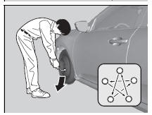 Remplacement d'un pneu à plat