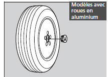 Modèles avec roues en aluminium