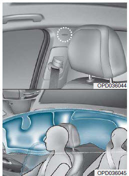 Airbags rideaux (le cas échéant)