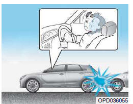 Conditions de non-déploiement des airbags