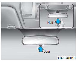 Rétroviseur jour/nuit (le cas échéant)