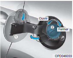 Ouverture de la trappe à carburant