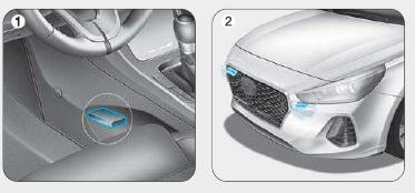 Capteurs de collision de l'airbag
